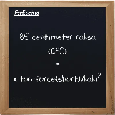 Contoh konversi centimeter raksa (0<sup>o</sup>C) ke ton-force(short)/kaki<sup>2</sup> (cmHg ke tf/ft<sup>2</sup>)